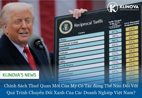 Tác Động Của Chính Sách Thuế Quan Mới Của Mỹ Đối Với Quá Trình Chuyển Đổi Xanh Của Các Doanh Nghiệp Việt Nam